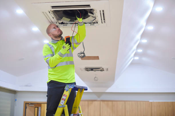 Best Ductless HVAC Repair  in Indian Wells, CA